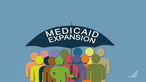 medicaid and affordable care